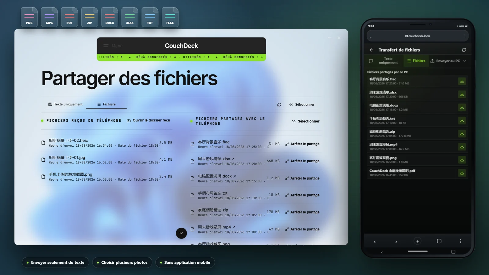 Transférer du texte et de nombreux formats pendant la connexion